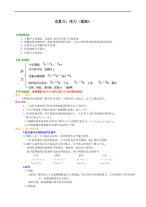 初中九年级物理总复习浮力提高知识讲解