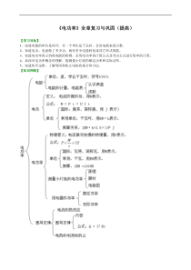 初中九年级物理电功率全章复习与巩固提高知识讲解