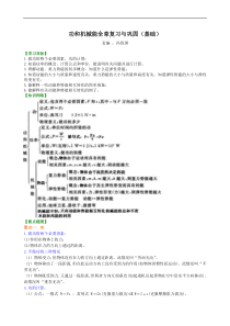 初中八年级物理下册功和机械能全章复习与巩固基础知识讲解