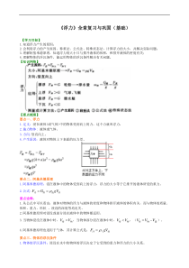 初中八年级物理下册浮力全章复习与巩固基础知识讲解