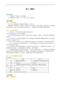 初中八年级物理下册重力提高知识讲解