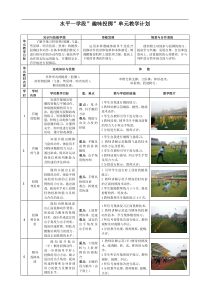 体育与健康趣味投掷单元第一学时有趣的胶圈教学设计含单元教学计划与课时教案