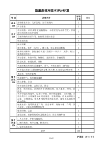 8微量泵评分标准