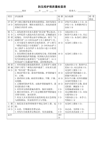 防压疮质量检查表