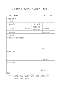 国家秘密事项定密审核审批表(样式)