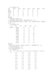 初中信息技术-中考excel操作题