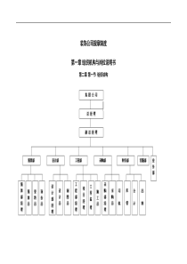 装饰公司规章制度_制度规范_工作范文_实用文档