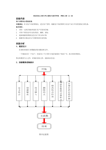 客户消费积分管理系统