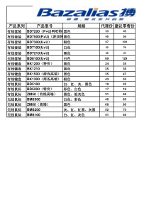 代理商价格表