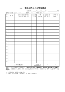 工人工资发放表