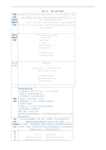 北师大版一起小学英语四年级下册unit9Dayandnightword教案9