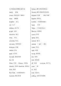 新人教PEP英语五年级上册阅读理解必备单词