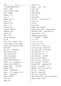 新人教PEP英语五年级上册阅读理解必背单词