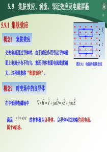 集肤效应涡流