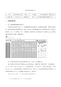 30天自制操作系统日志第1天