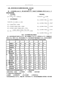 工程经济学习题