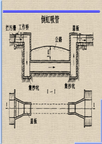 倒虹吸管、跌水及陡坡