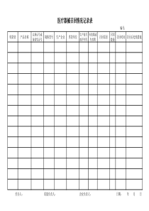 医疗器械召回情况登记表