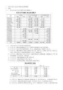 会计实训综合实训题1-答案