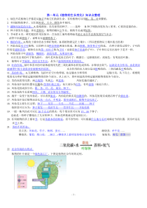 小学三年级下册科学知识点整理