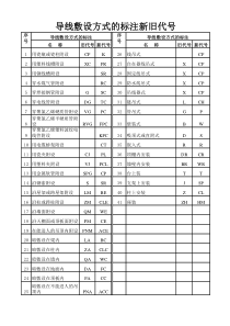 导线敷设方式的标注新旧代号