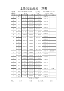 水准测量成果计算表