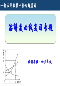 溶解度曲线复习专题(共19张PPT)