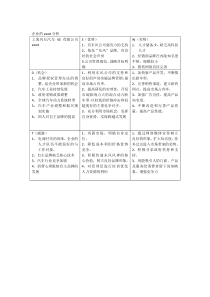 东风公司SWOT分析