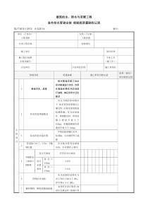 表5.25.14室外给水管道安装--检验批质量验收记录