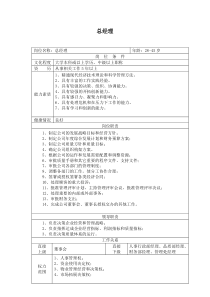 物业公司岗位职责汇编