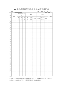 学校疫情期间学生上学晨午检查登记表