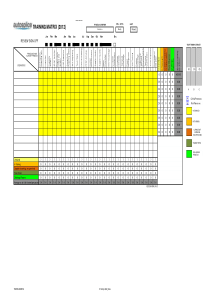 ADC-HR-045-人员技能矩阵图Training-Matrix-for-AP-QUALITY