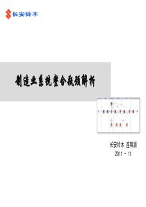 制造业系统整合瓶颈解析