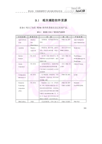 AUTO电子书2