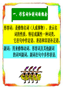 八年级英语上Unit6形容词和副词的比较级与最高级专项讲练课件人教版新目标[1] 2