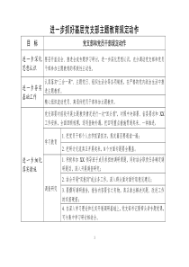 党支部不忘初心牢记使命主题教育规定动作一览表