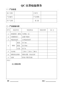 出货检验报告模板