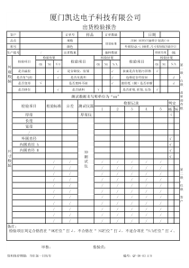 出货检验报告模板