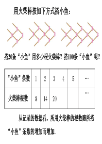 2013-2014学年七年级数学上册：3.3  代数式的值