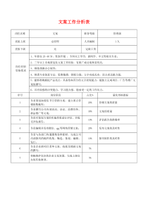 工作职责分析表