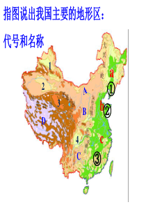 鲁教版七年级上学期地理复习重点(珍藏精华版)