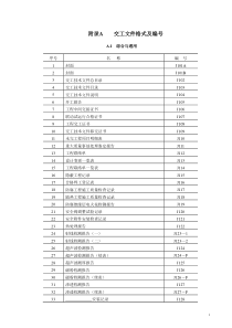 SH3503表格