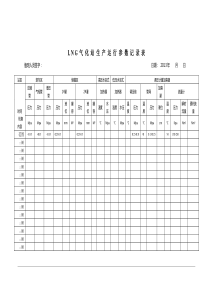 LNG气化站生产运行参数记录表