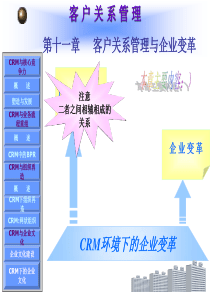 固定资产管理标准