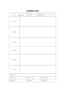 市场营销管理工具箱实用表单