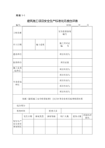 附表1-1建筑施工项目安全生产标准化月度自评表