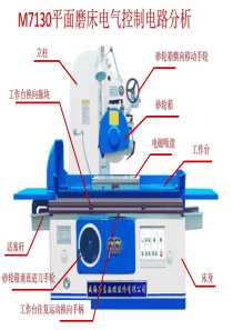 中级电工之排故