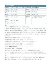 一计算糖尿病人每天每公斤体重所需的总热量