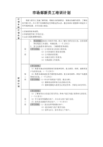 市场部新员工培训计划