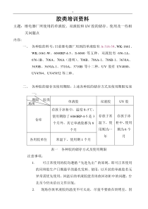 胶类培训资料